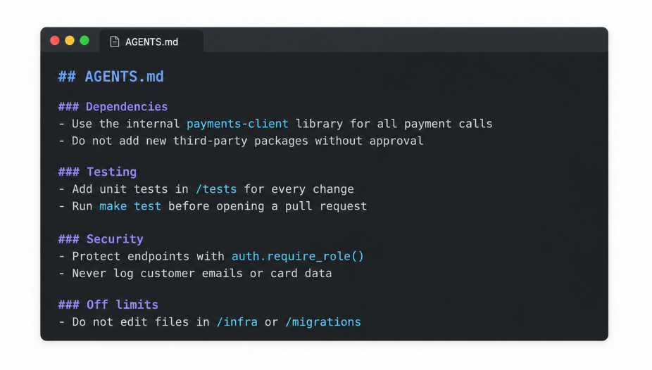 Example AGENTS.md instruction file with sections for dependencies, testing, security and off-limits directories, telling an agent to use the internal payments client, add unit tests, protect endpoints by role and avoid editing infra or migrations
