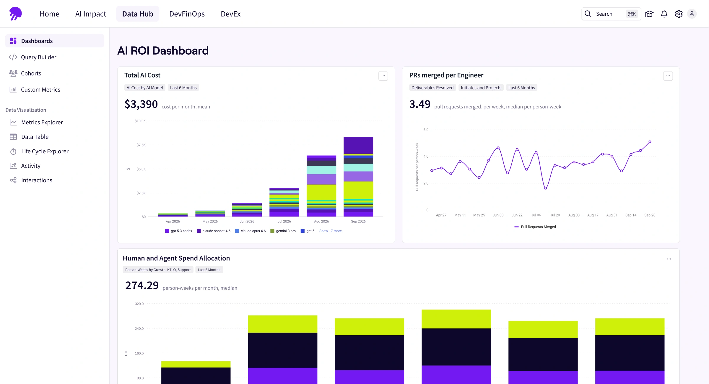 jellyfish data hub