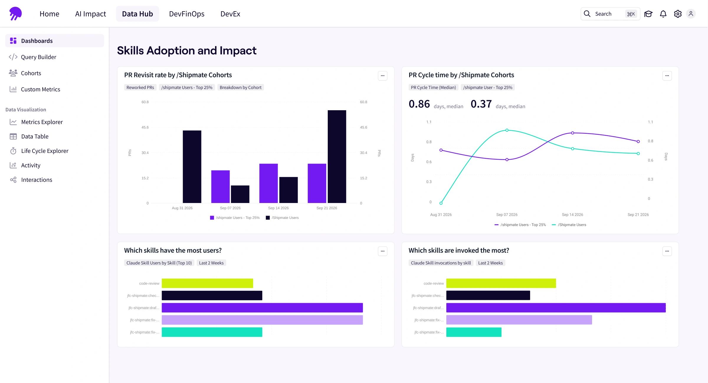jellyfish data hub