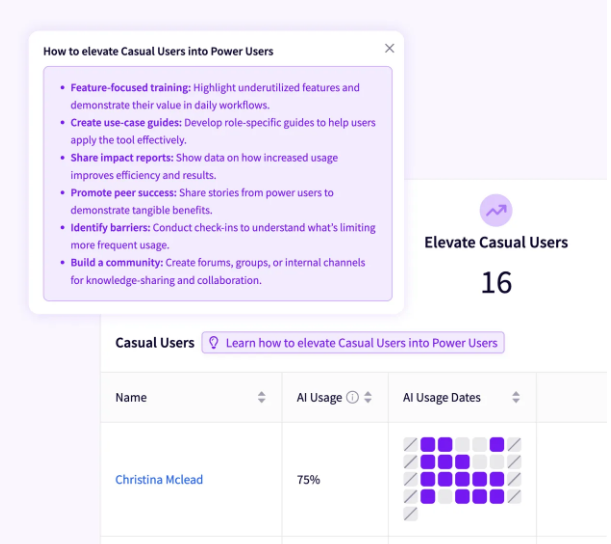 Jellyfish AI Enablement view listing casual AI users with usage rates and usage dates, alongside recommendations for elevating casual users into power users