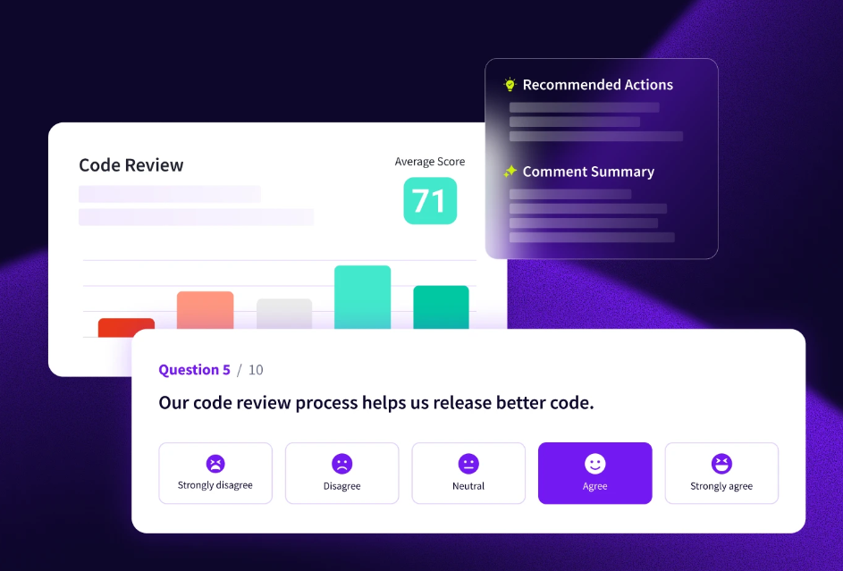 Jellyfish DevEx survey view showing a code review average score of 71, recommended actions and a comment summary, and a survey question asking developers whether the code review process helps them release better code